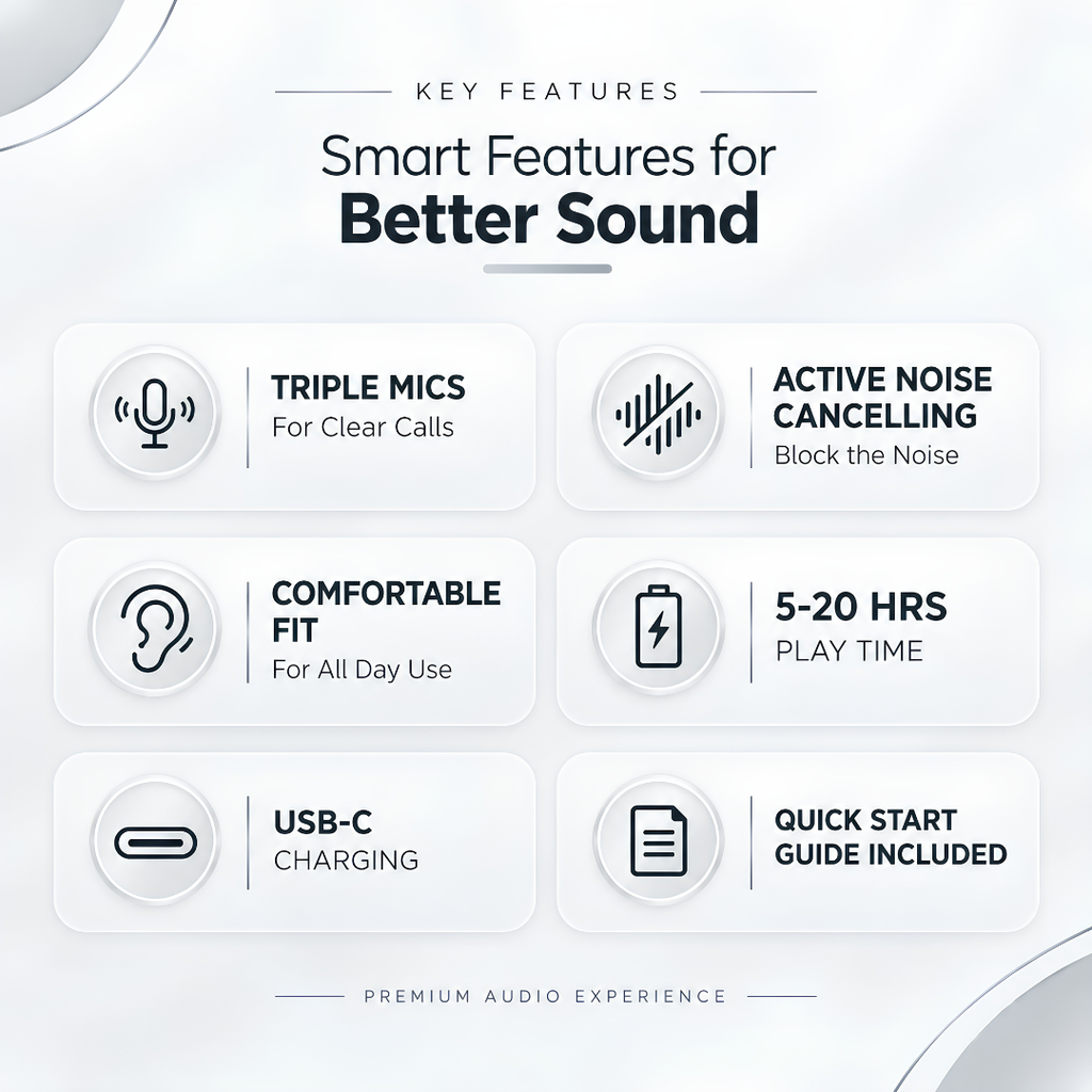 Buds Pro 2 Wireless Earbuds with ANC & Triple Mic