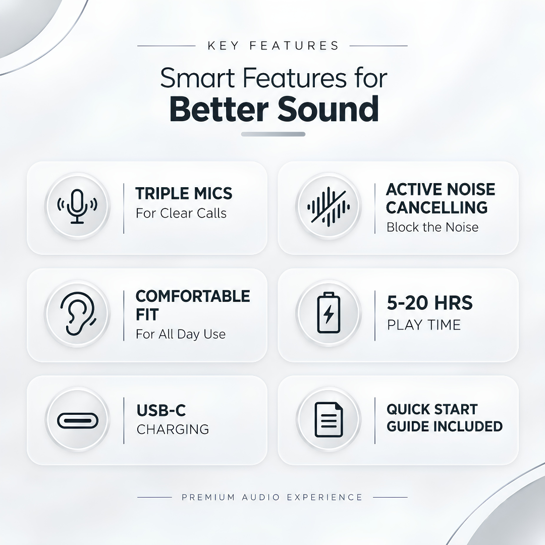Buds Pro 2 Wireless Earbuds with ANC & Triple Mic