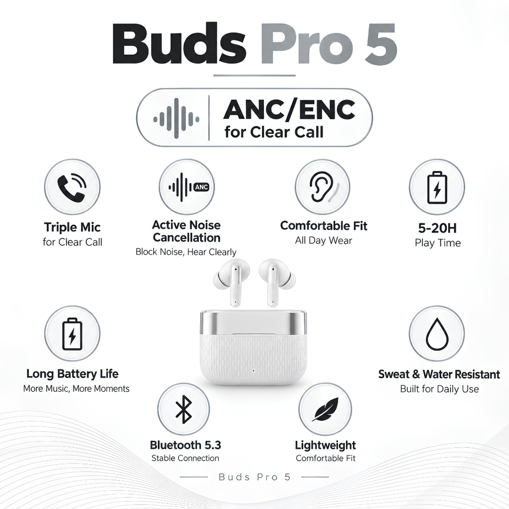 Buds Pro 5 Wireless Earbuds with ANC/ENC