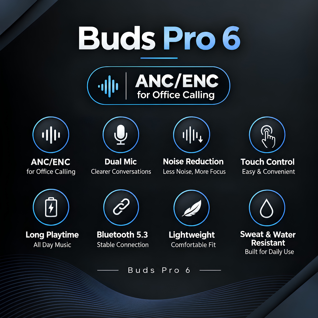 Buds Pro 6 Wireless Earbuds with Triple Mic & Touch Control