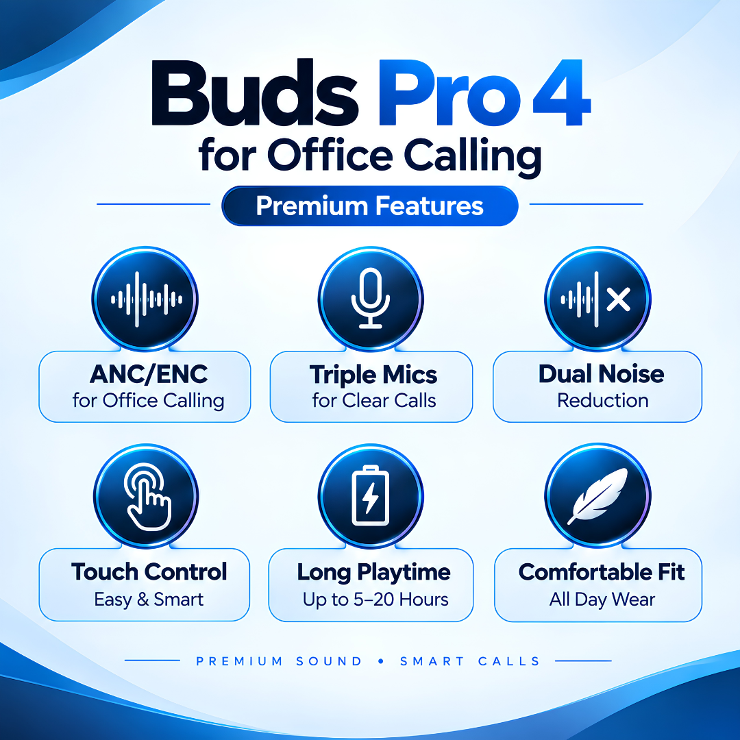 Buds Pro 4 Wireless Earbuds with ANC/ENC, Triple Mic & Touch Control