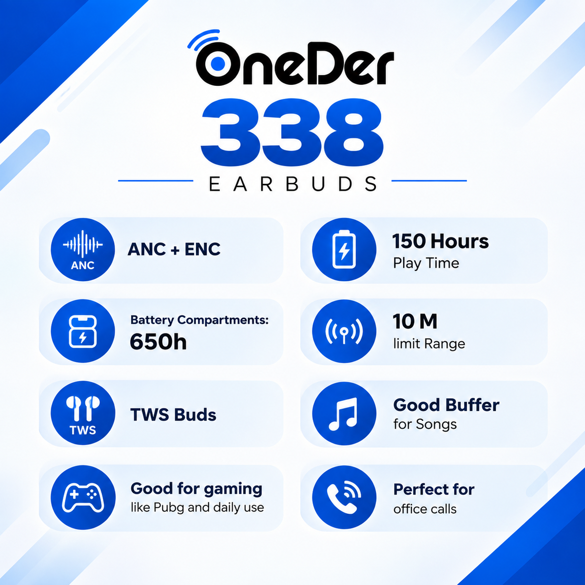 OneDer 338 Wireless Earbuds